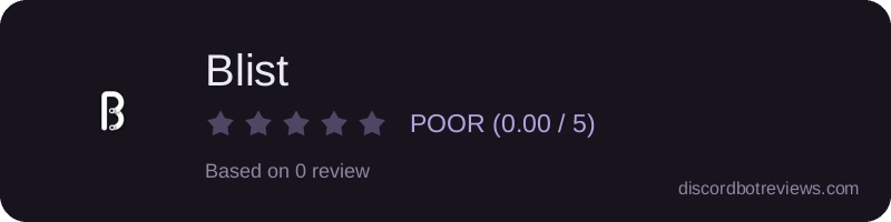 Rating