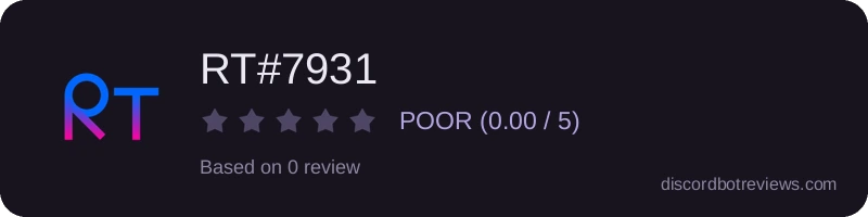 Rating widget preview for RT#7931