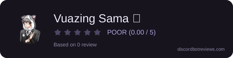 Rating