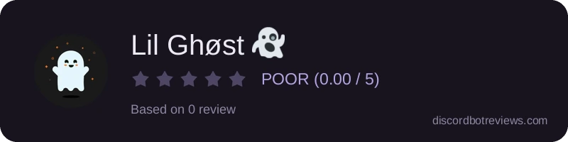 Rating