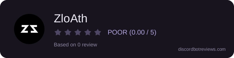 Rating
