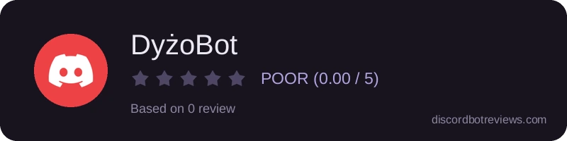 Rating