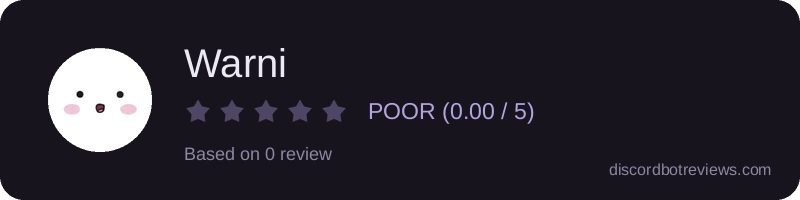 Rating