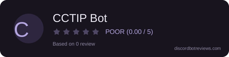 Rating widget preview for CCTIP Bot