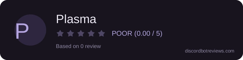 Rating