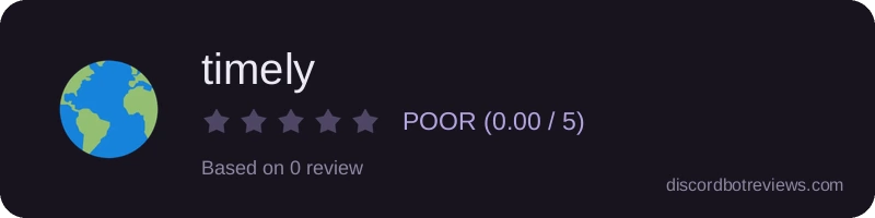 Rating widget preview for timely