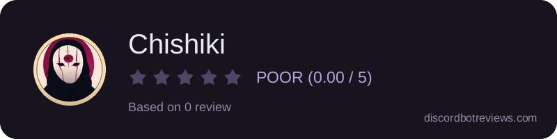 Rating widget preview for Chishiki