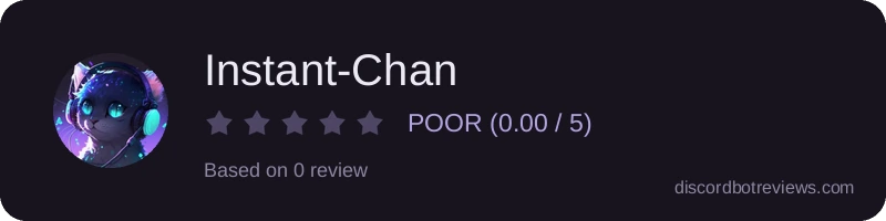 Rating widget preview for Instant-Chan