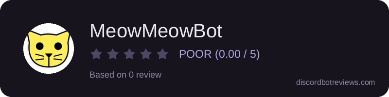Rating