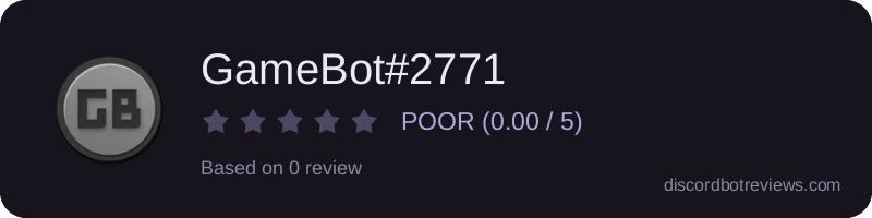Rating