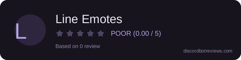 Rating