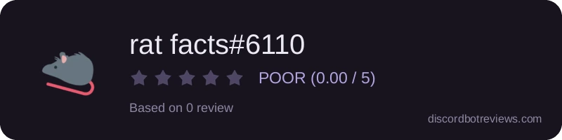 Rating widget preview for rat facts#6110
