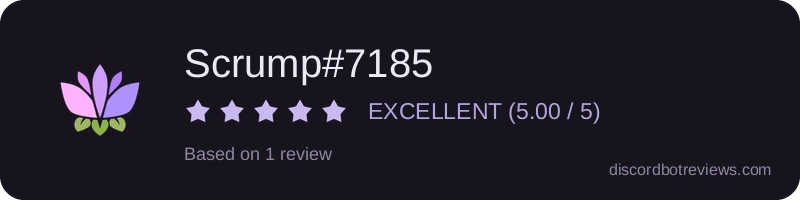 Rating widget preview for Scrump#7185