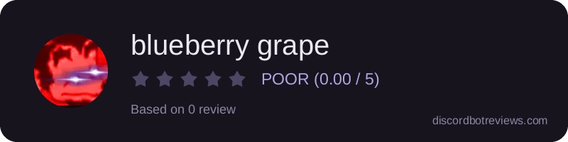 Rating widget preview for blueberry grape