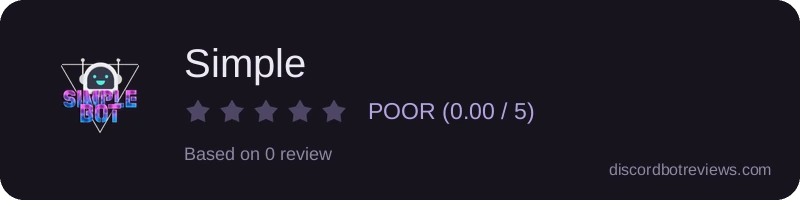 Rating
