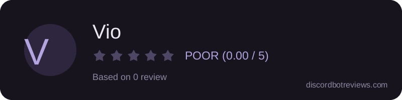 Rating widget preview for Vio