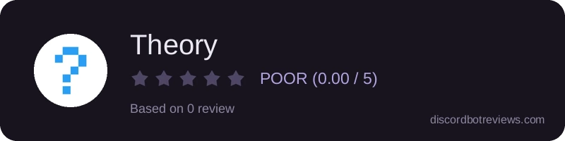 Rating widget preview for Theory