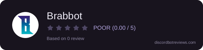 Rating banner for Brabbot