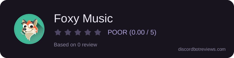 Rating widget preview for Foxy Music