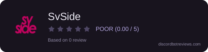 Rating
