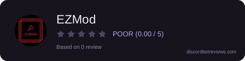 Rating