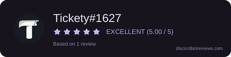 Rating
