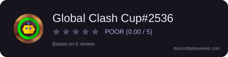 Rating widget preview for Global Clash Cup#2536