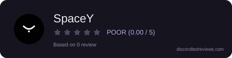 Rating
