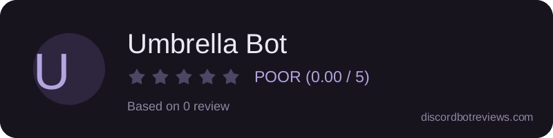 Rating widget preview for Umbrella Bot