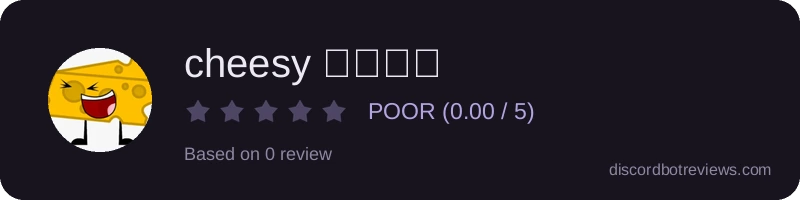 Rating
