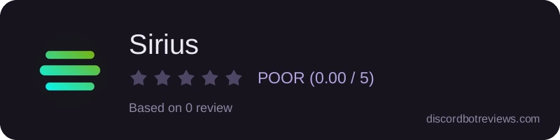 Rating