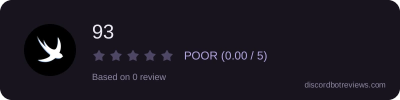 Rating widget preview for 93