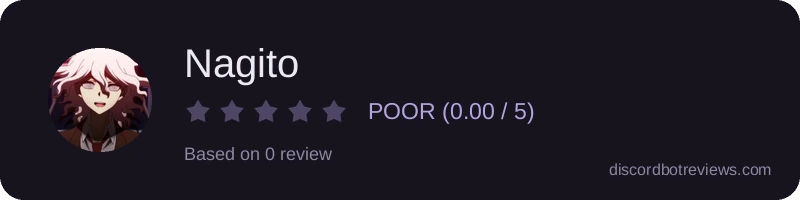 Rating widget preview for Nagito