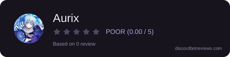 Rating