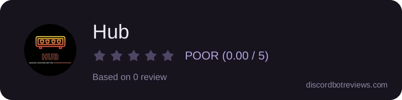 Rating widget preview for Hub