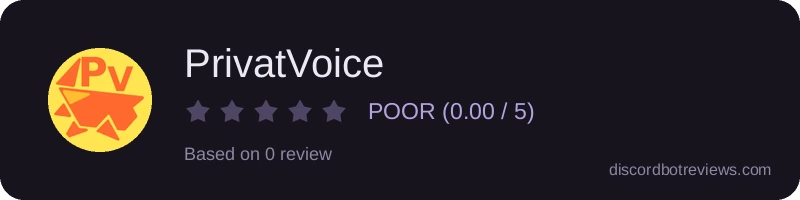 Rating widget preview for PrivatVoice