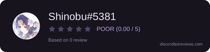 Rating widget preview for Shinobu#5381