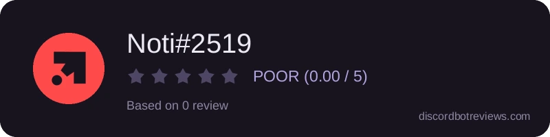 Rating