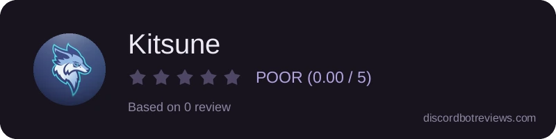 Rating