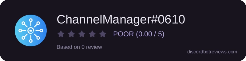 Rating