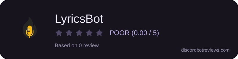 Rating