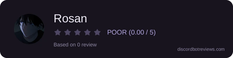 Rating