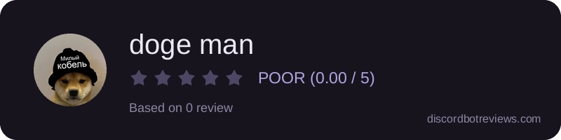 Rating