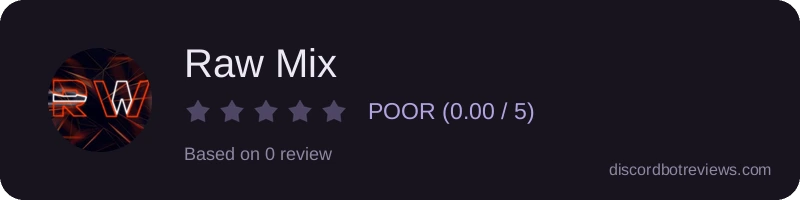 Rating banner for Raw Mix