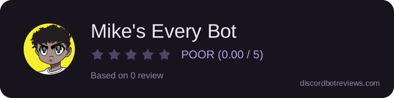 Rating