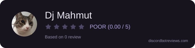 Rating widget preview for Dj Mahmut