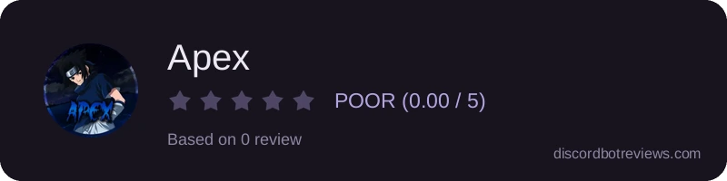 Rating