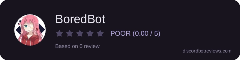 Rating