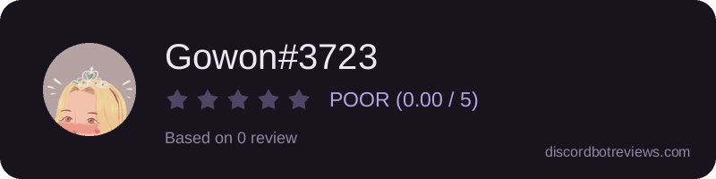 Rating