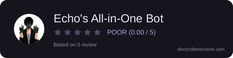 Rating widget preview for Echo's All-in-One Bot
